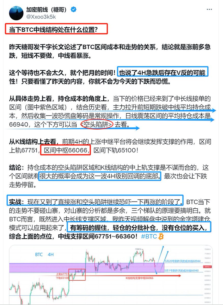 Xxoo3k5k's tweet photo. 看完昨天提示大家抄底的文章和视频，
我感觉我太有才了，😁
这个自研的抄底指标真的是太棒了！

谁懂啊，这些我都是疯狂燃烧CPU，
昨天顶着很大的压力发出来的😭#BTC
