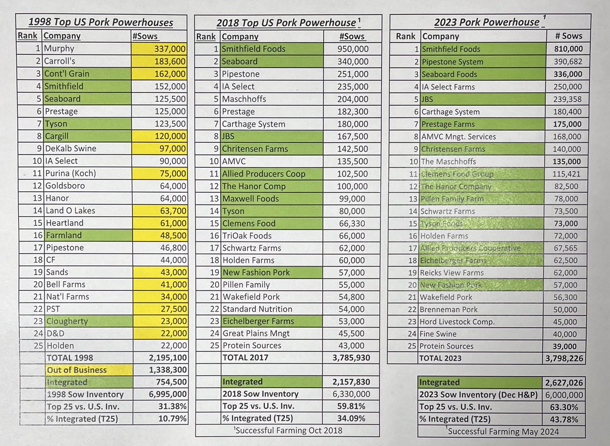 Mike Porth tweet media