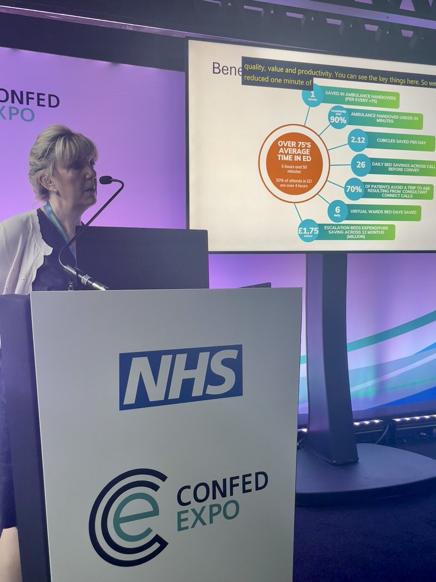 ✨Sonia Sparkles✨🖤 (@sonia_sparkles) on Twitter photo Look at these improvement stats! #NHSConfedExpo <a href="/NHSConfed/">NHS Confederation</a>
- 90% ambulance handovers 30 mins
- 2.2 cubicles saved per day
- 26 daily bed savings
- 70% avoided ED visit -advice & guidance
- 1.7 million escalation bed expenditure saving
Fantastic <a href="/NHSSW/">NHS South West</a> <a href="/rawbubbles9/">Rachel Williams</a> 🌟 Look at these improvement stats! #NHSConfedExpo <a href="/NHSConfed/">NHS Confederation</a>
- 90% ambulance handovers 30 mins
- 2.2 cubicles saved per day
- 26 daily bed savings
- 70% avoided ED visit -advice & guidance
- 1.7 million escalation bed expenditure saving
Fantastic <a href="/NHSSW/">NHS South West</a> <a href="/rawbubbles9/">Rachel Williams</a> 🌟