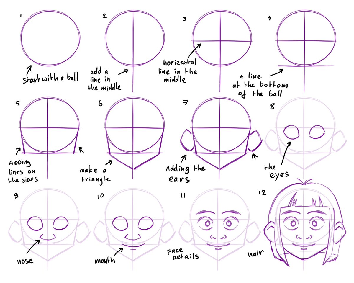 Learn them from different angles. Including the front and more difficult ones.