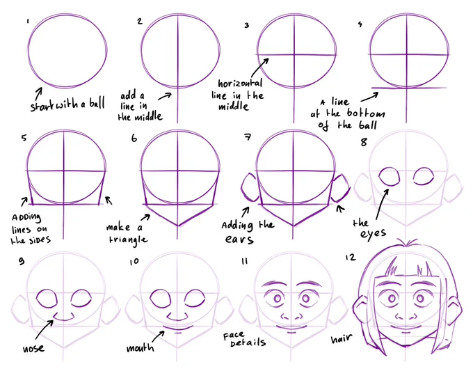 Learn them from different angles. Including the front and more difficult ones. 