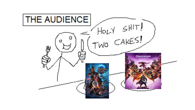 blavamoon's tweet photo. "Baldur's Gate 3 is better than Dragon Age: The Veilguard" 
"There's already a DA4, it's called BG3" 

Meanwhile we could just enjoy both games from being deliberately different and share the same principle vibes we like and have enjoyed before in the past. https://t.co/CpObHU9tOD
