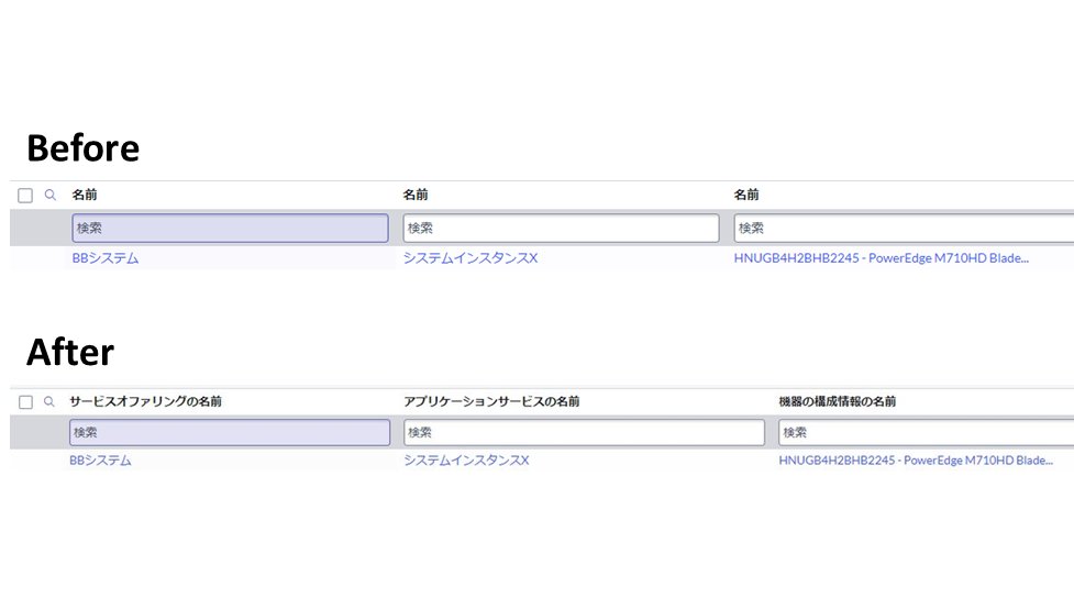 niwaniwa2wato's tweet photo. データベースビューのラベル名は上書きできます。レポートのソース用にテーブルを結合するこの機能は、標準ではテーブル先のラベルを使用するので見分けづらいですが、ラベルを変更することでユーザー視点に合わせたラベルの変更とレポートの出力が可能です。 #ServiceNow #SNTips https://t.co/TJZq55c3jv