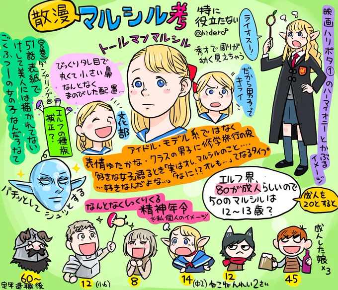 てきとうマルシル考です 