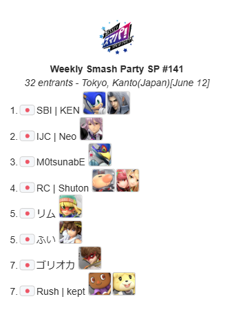 スマパ！平日スマブラ大会 tweet media