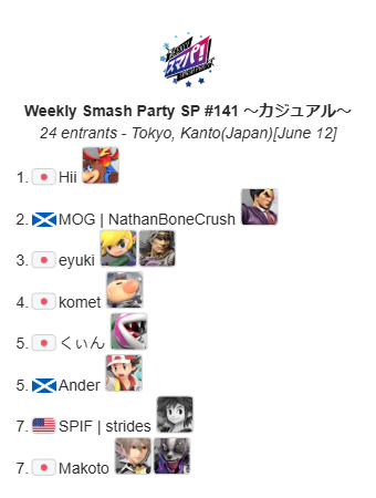 スマパ！平日スマブラ大会 tweet media