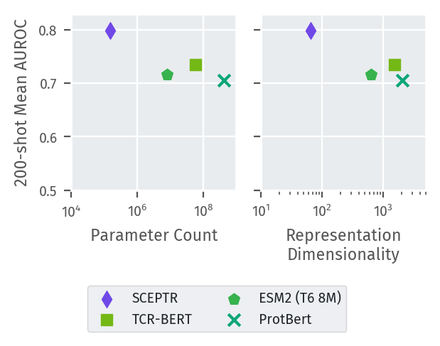 Yuta Nagano tweet media