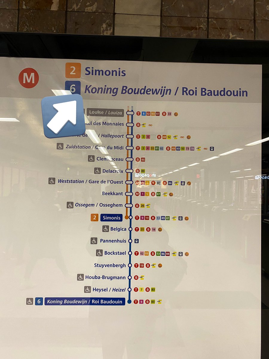 You know you need some rest when you read the metro station as knowledge brokering