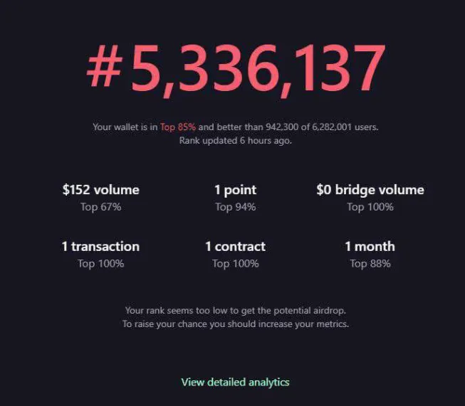 bitmagx's tweet photo. حرفی ندارم!!💩
این فقط نمونه کوچکی از توزیع مسخرشون هستش!
#zkscam #Zksyncscam
@TheZKNation @zksync https://t.co/SZPEsOLNQx