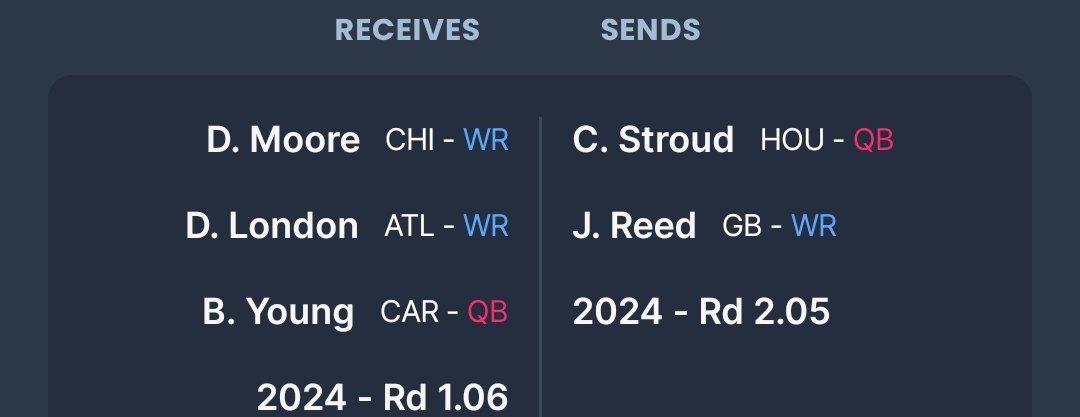 Mr_SWAT585's tweet photo. @DynastyDadFF Wants Stroud for Young but. Not sure I'm high on the trade. I have Hurts/Rodgers/Wilson already. He has Richardson/Love. 8 team, No superflex. Thoughts here? https://t.co/J1bSdwfEaM