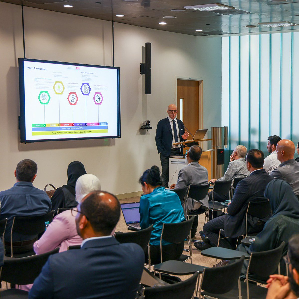 Qatar Precision Health Institute tweet media