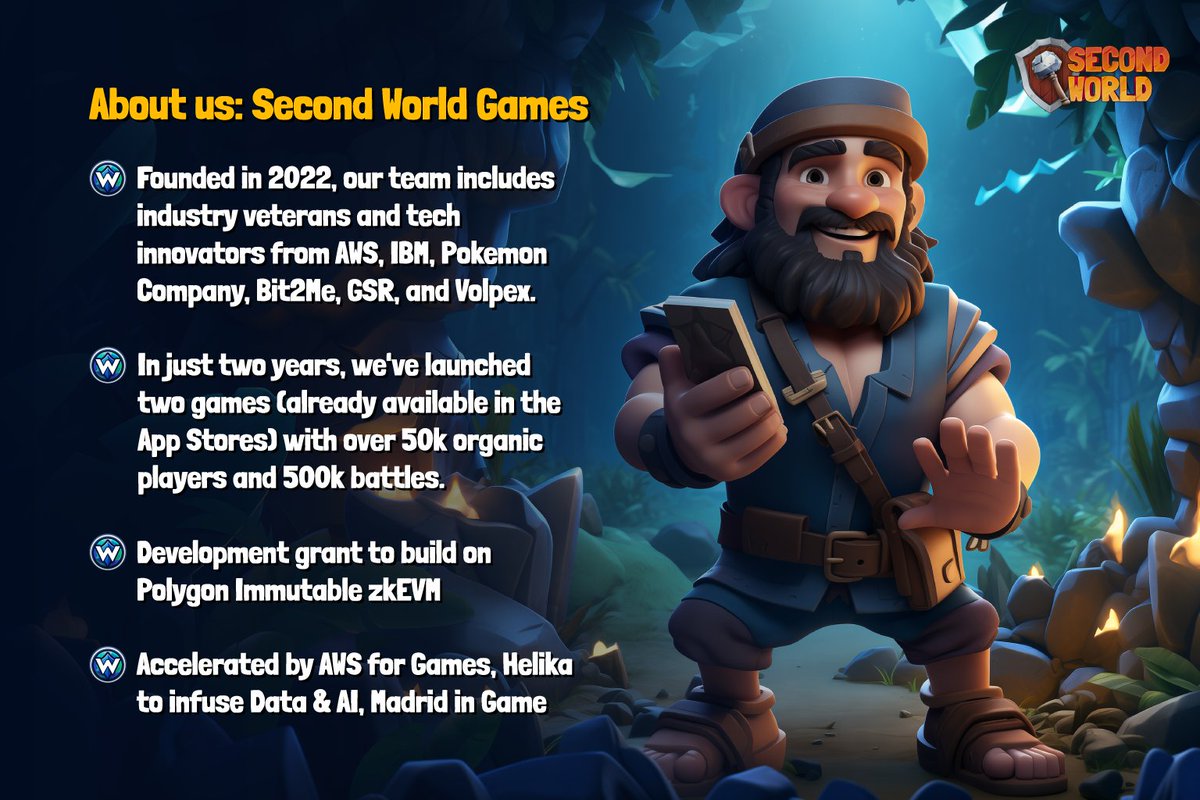 Second World Games tweet media