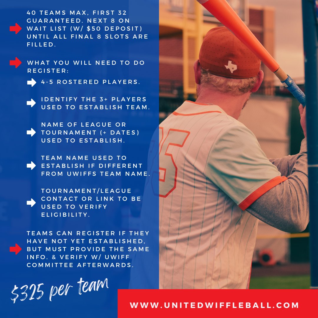 Registration for the 2024 World Championship Tournament opens next Monday, June 17th! A reminder on what you will need to get your team signed up!