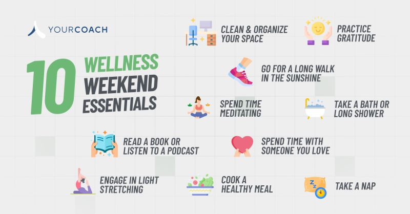 YourCoach Health tweet media