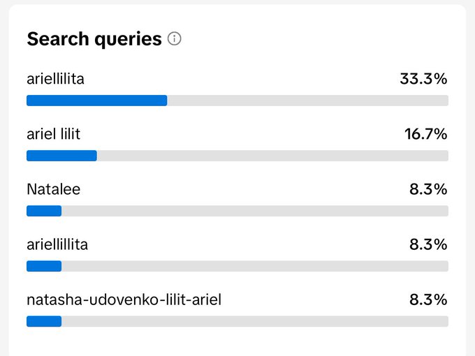 Can you imagine people search for me on TikTok with those tags 😅 https://t.co/wzhBREKTj4