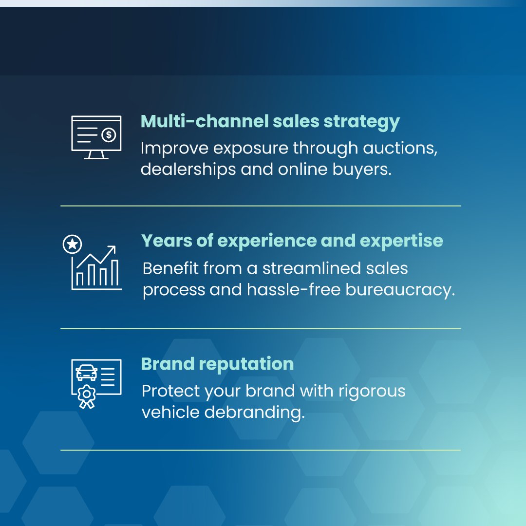 Are you seeking solutions to boost your vehicle resale value?💰 Discover how a trusted fleet management partner can leverage expertise, multi-channel strategies, and brand protection to help your business through a seamless #remarketing process: bit.ly/4en1Zsw
