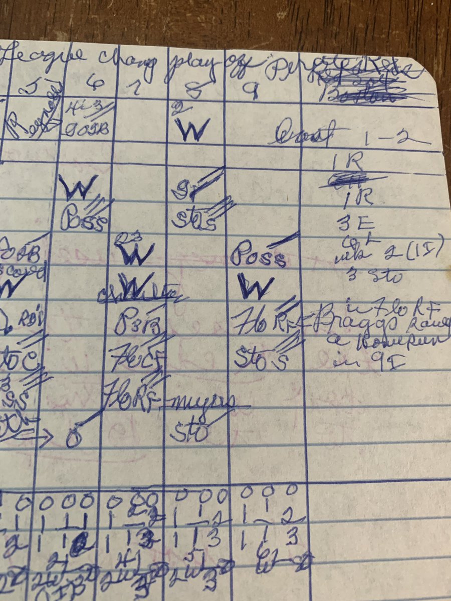 Grandma’s Scorebook tweet media