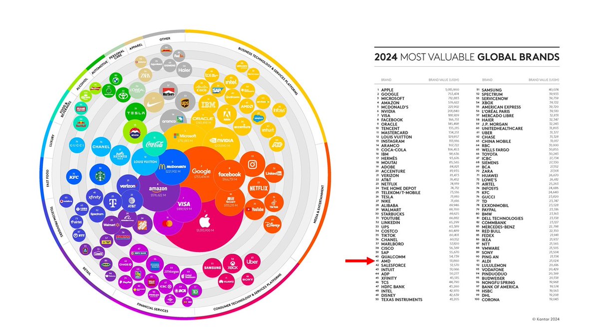 Steve Fund tweet media