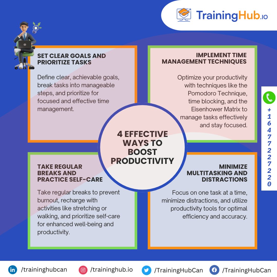 TrainingHubCAN's tweet photo. 4 EFFECTIVE WAYS TO BOOST PRODUCTIVITY
๐ Visit our website here: https://t.co/XgkLXt7R0S
#Excel #Python #SQLServer #MSBI #SQLServer #careerbridgetrio #DataAnalytics #itcourses #ittrainingincanada #traininghub https://t.co/Qa1YtrvMJF