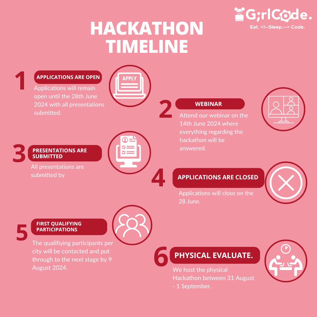 GirlCode_za's tweet photo. Countdown to the big day! Our Hackathon timeline is packed with exciting events and challenges, leading up to the ultimate coding showdown. Stay tuned and get ready to code! 💻🏆 

#GirlCodeZA #Hackathon #CodingCompetition https://t.co/nVuyBhdisY