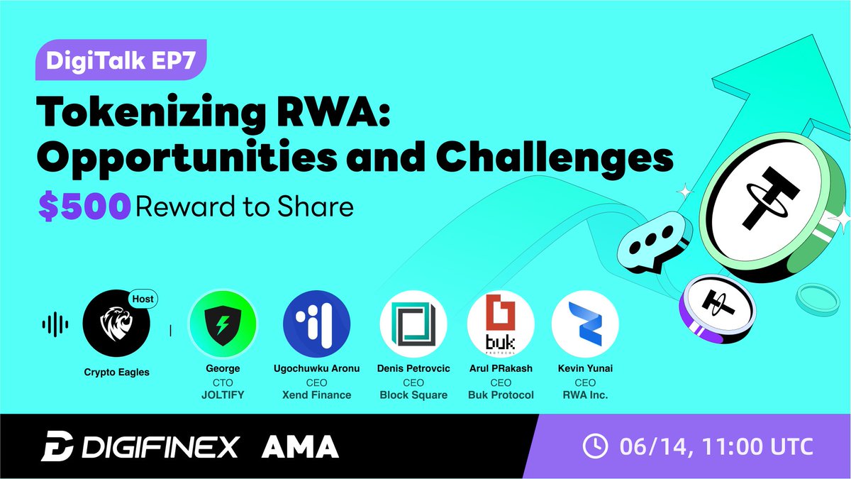 DigiFinex's tweet photo. 🎙️Set a reminder for DigiTalk EP7 - Tokenizing #RWA on 06/14/24, 11 UTC, featuring @RWA_Inc_ @joltify_finance @xendfinance @blocksquare_io @BukProtocol  @CryptoProject6  $400 red packet airdrop to share: https://t.co/WVoeniTIi3

💰 10 winners will split 100 $USDT ⤵️
🔁 RT & set a reminder & tag 3 frenz
🎁 Complete: https://t.co/vTEPJHVpmb

#Crypto #Blockchain #Tokenization #RealWorldAsset #DigiTalk #Airdrop #Giveaway #CryptoCommunity