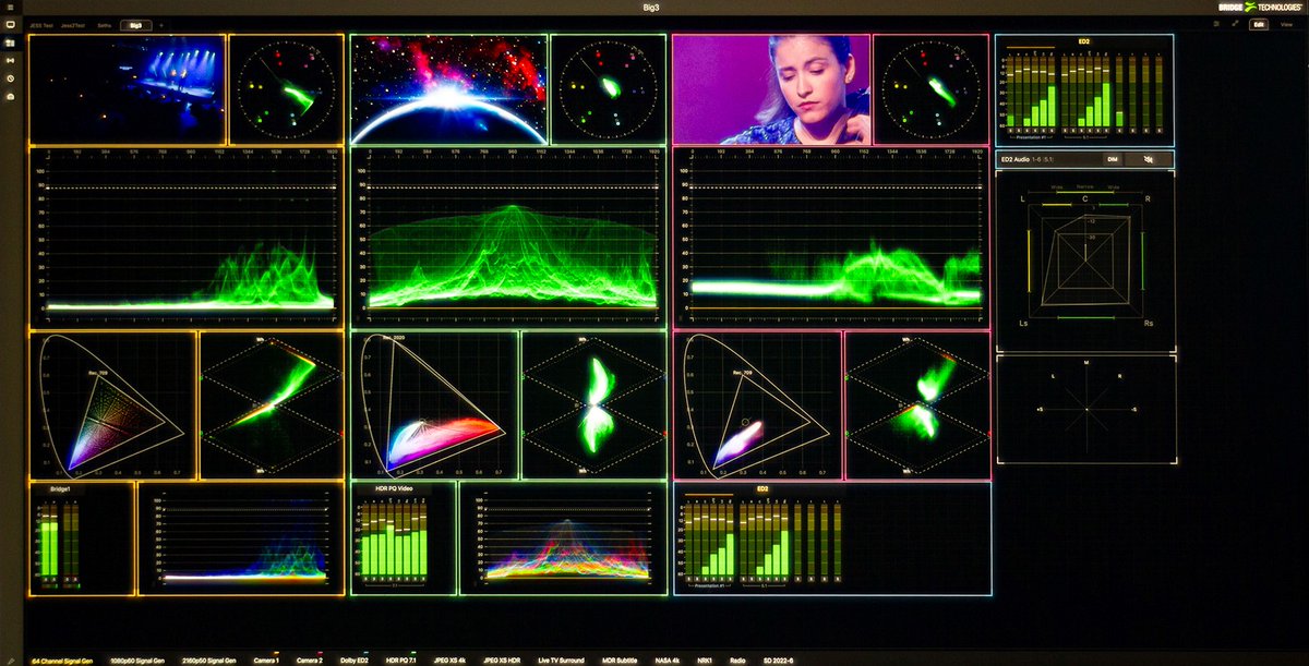 Bridge Technologies tweet media