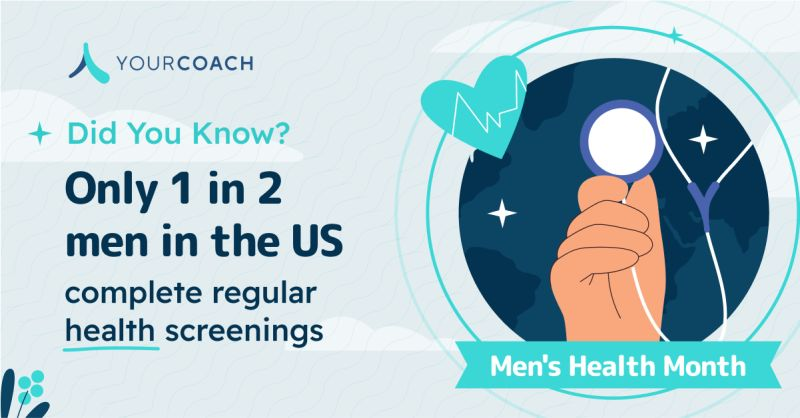 YourCoach Health tweet media