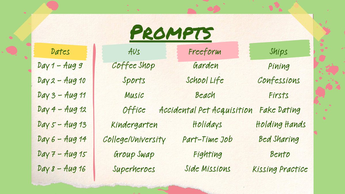 windbreakerweek's tweet photo. 🎐 PROMPT LIST 🎐

Da-dan! 🥳 The mods worked hard to deliver early! Here are the prompts for Wind Breaker Week 2024!  

🗓️ The event will run from August 9th to August 16th.  

🌸 Tag the account @windbreakerweek with any WIPs leading up to posting so we can retweet them! https://t.co/Jk10BoQfkG