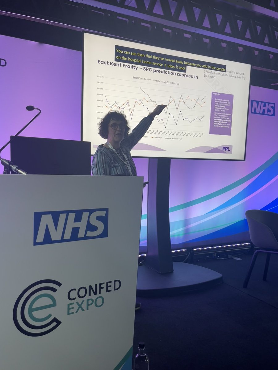 āØSonia SparklesāØš¤ (@sonia_sparkles) on Twitter photo Hospital at home success! <a href="/NHSKentCHFT/">Kent Community Health NHS Foundation Trust</a>
Amazing presentation by <a href="/jupiterhouse1/">Shelagh O'Riordan</a>
17% of all medical admissions for over 75 yr olds avoided going to acute hospital
Data proves thereās better ways to care for elderly patients
#NHSConfedExpo <a href="/NHSConfed/">NHS Confederation</a> Hospital at home success! <a href="/NHSKentCHFT/">Kent Community Health NHS Foundation Trust</a>
Amazing presentation by <a href="/jupiterhouse1/">Shelagh O'Riordan</a>
17% of all medical admissions for over 75 yr olds avoided going to acute hospital
Data proves thereās better ways to care for elderly patients
#NHSConfedExpo <a href="/NHSConfed/">NHS Confederation</a>