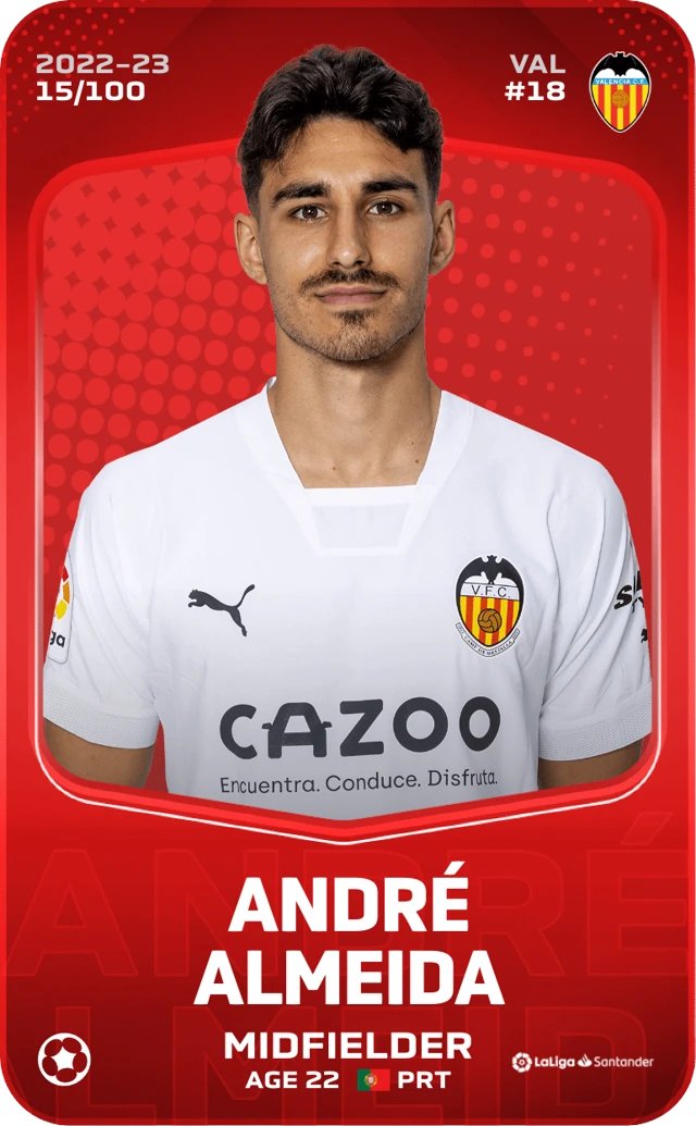 De compras de jugadores jóvenes por la liga española 🥳

Arnau Martínez - 11,50€
Juanlu - 9€
André Almeida - 9,50€ 

30€ por 3 tíos que acabarán rompiéndola me parece preciazo 👌

#Sorare