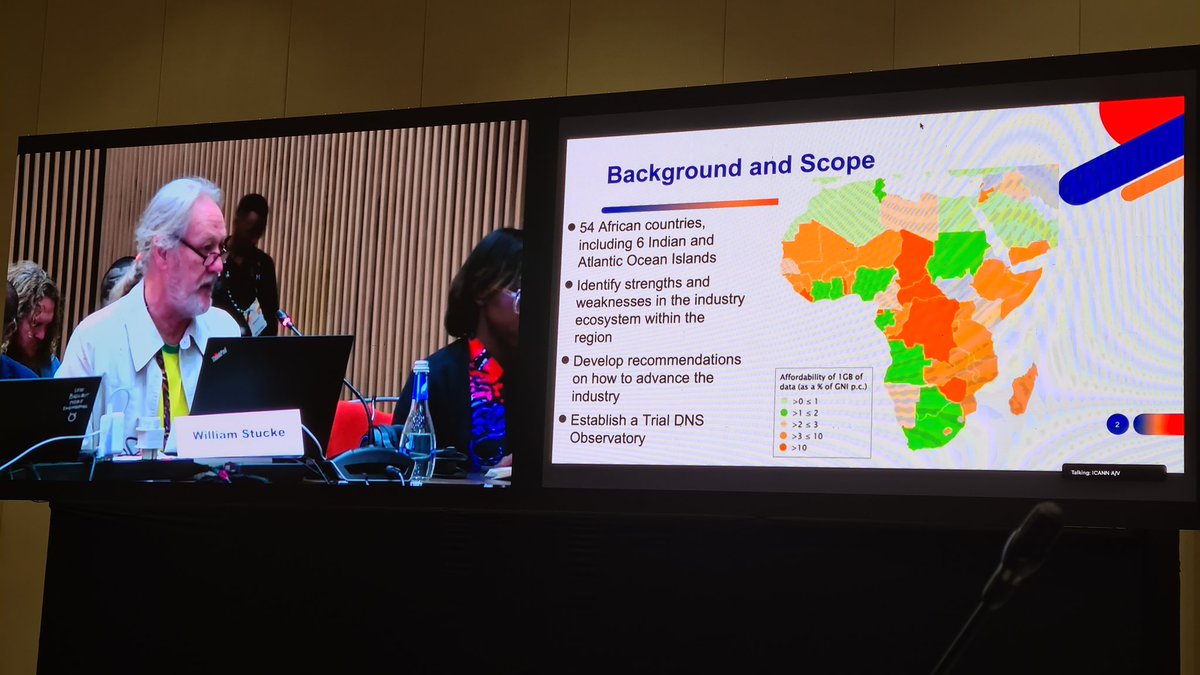 rachadsanoussi's tweet photo. 🕒 Happening now #ICANN80 🇷🇼 #AfricaSpace. Exploring @ICANN’s engagement in #Africa and the #CoalitionForDigitalAfrica. Discovering insights from the latest Africa #DomainNameIndustry Study and get updates on ongoing projects

#AtLarge80 #DNS #DigitalAfrica #ICANN #ICANNCommunity https://t.co/kOE4nBJBQB