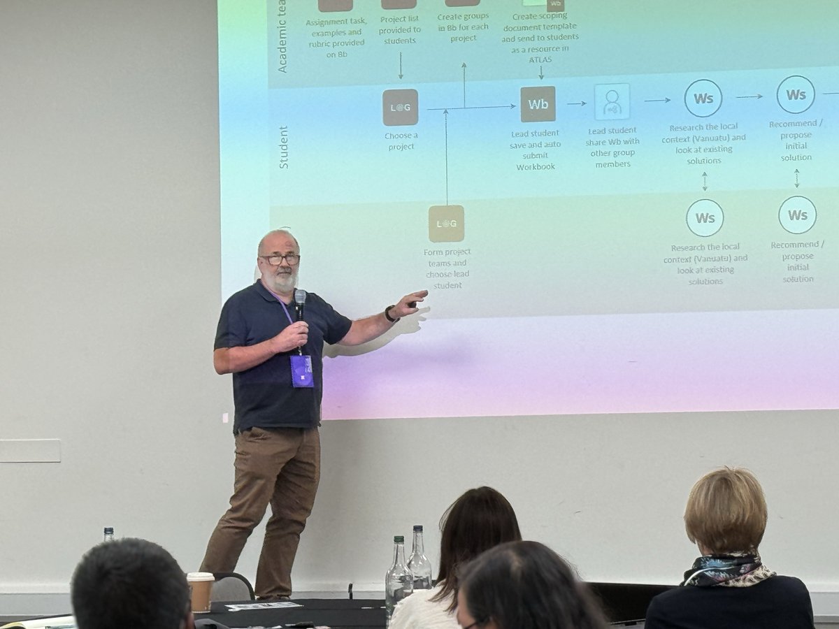 PebblePad's tweet image. Christoper Allan and David Green from @Griffith_Uni are running a workshop on 'Using AI to encourage good Learning and Teaching practice' 📝

#TeachingAndLearning #PebbleBash