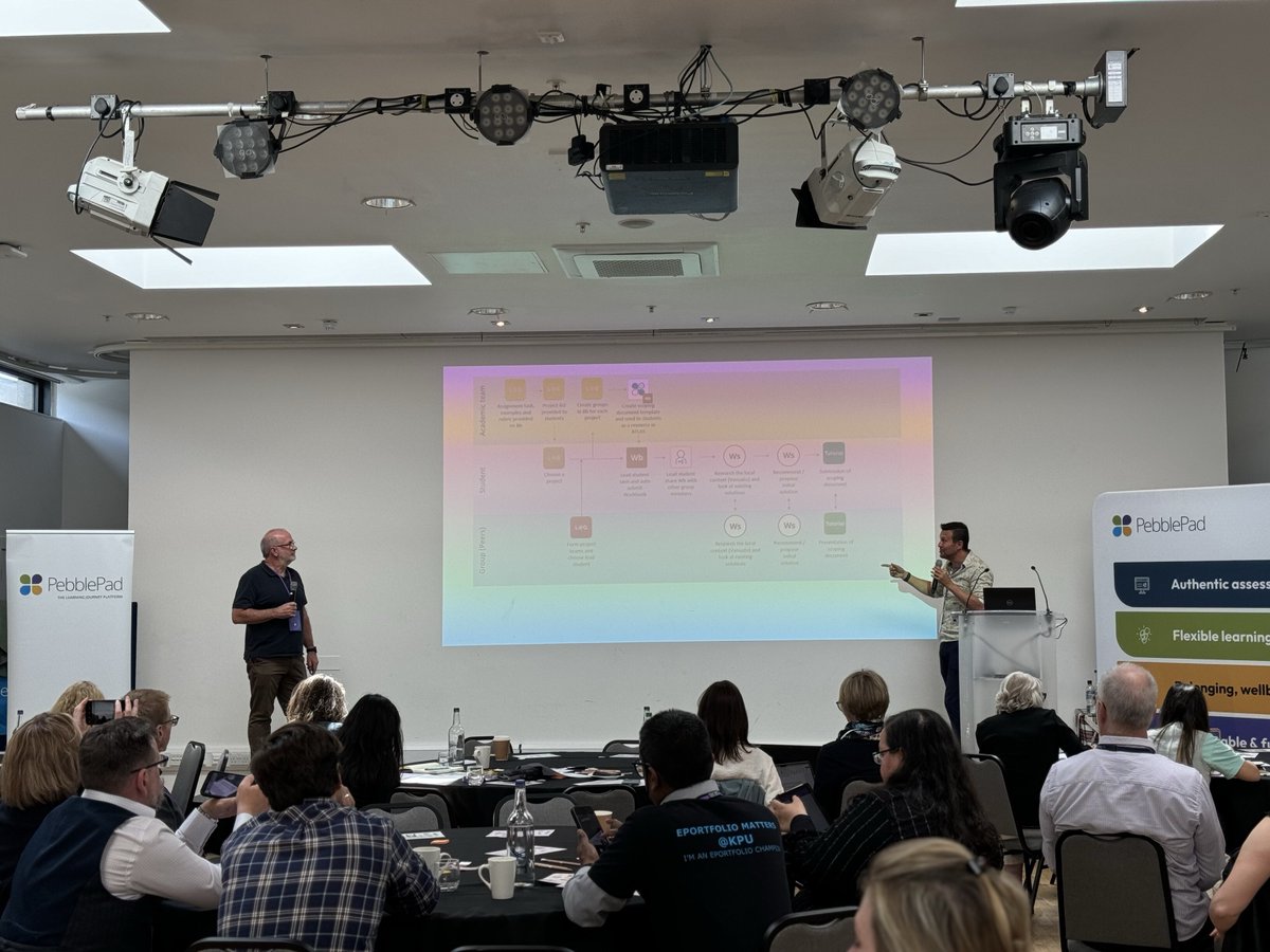 PebblePad's tweet image. Christoper Allan and David Green from @Griffith_Uni are running a workshop on 'Using AI to encourage good Learning and Teaching practice' 📝

#TeachingAndLearning #PebbleBash