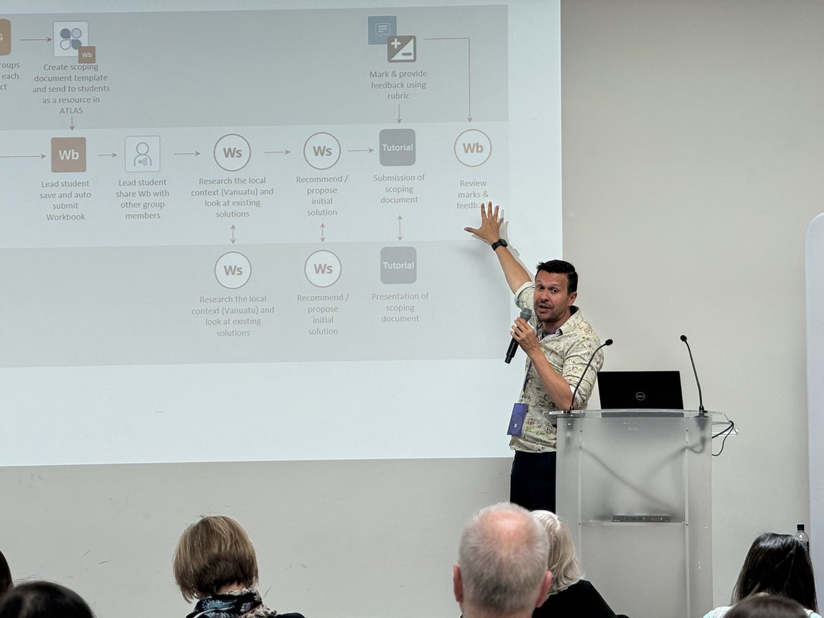 PebblePad's tweet image. Christoper Allan and David Green from @Griffith_Uni are running a workshop on 'Using AI to encourage good Learning and Teaching practice' 📝

#TeachingAndLearning #PebbleBash