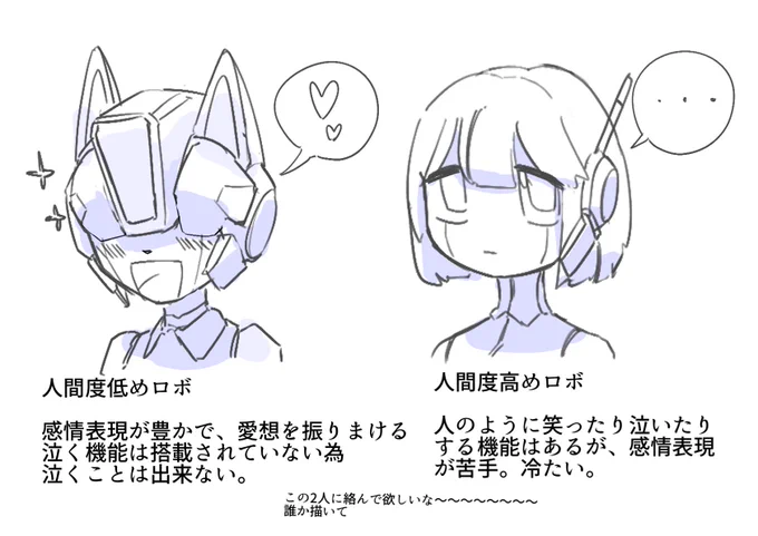 見た目の人間度は高くても感情表現が苦手だったり、その逆があってもいいよねって話 