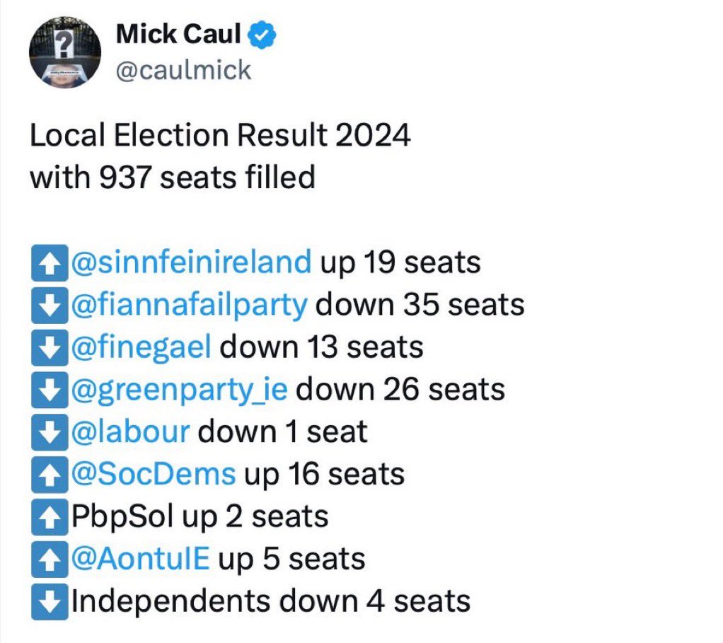 Joe Brolly tweet media