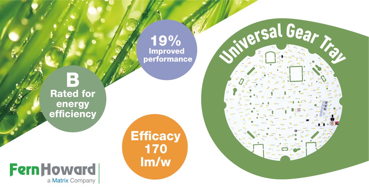 🌟 Meet the Universal Gear Tray! 🌟

170 lumens per watt—19% more efficient than our current model! With a B Energy rating, it cuts energy use and costs. Top-performing in the UK (SEP 2022).

💡 Efficiency. 💡 Performance. 💡 Eco-friendly.