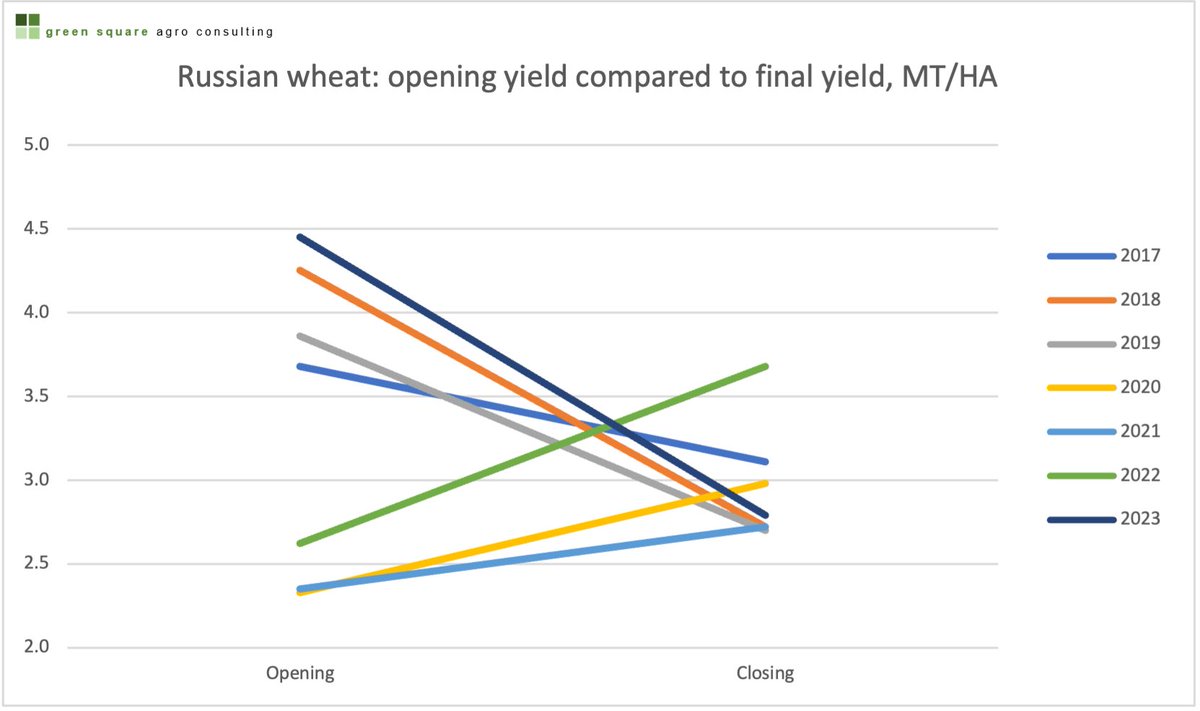 Mike Lee tweet media
