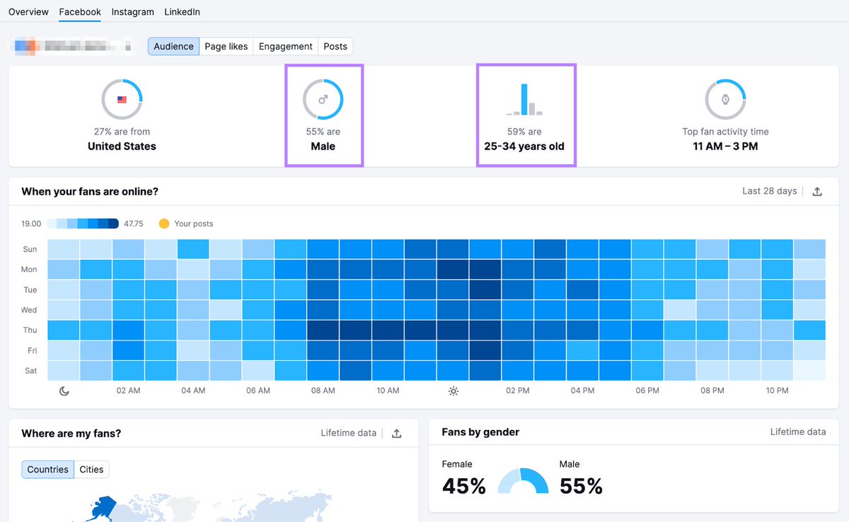 Looking to refine your social media strategy? Explore Semrush's top picks for analytics tools in 2024. These tools will help you track performance, analyze data, and drive results. #Analytics #SocialMedia #MarketingTools tinyurl.com/2ysc2tmq