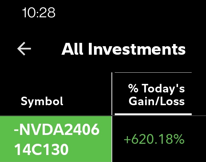NickolasCaskey's tweet photo. Loud pack of that $nvda 🎯🌬️🍃 https://t.co/9Ue0JPVOc3
