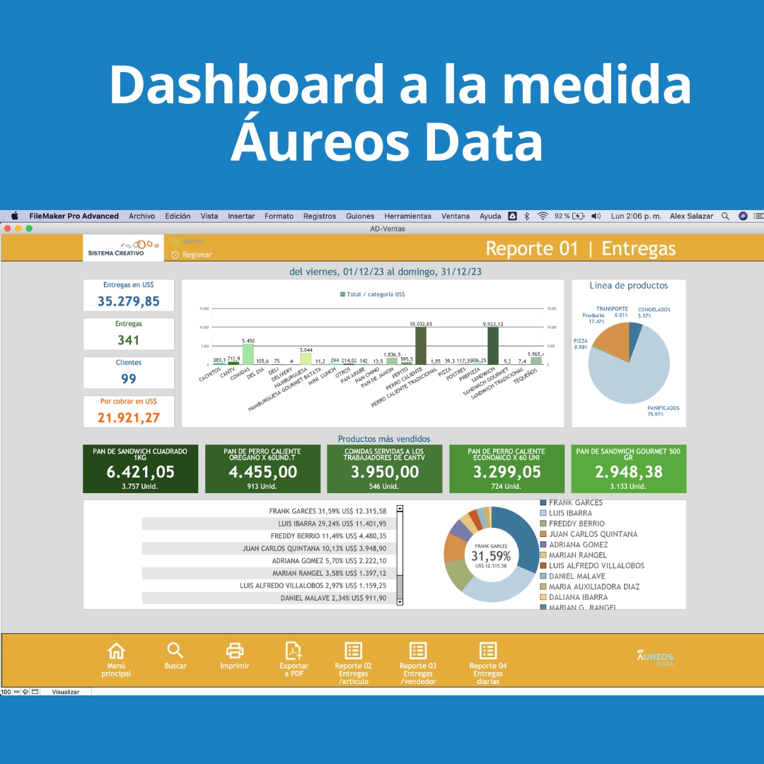 aureosdata's tweet photo. ¿Desea tener un Dashboard o Tablero de Comando para llevar las mediciones de indicadores en su empresa?

Con Áureos Data, la gerencia tiene todo lo necesario para tomar decisiones informadas y estratégicas

#VentasEficientes
#GestiónDeVentas
#AppDeVentas
#VentasMóviles
#Ventas https://t.co/QicTVrKkLl