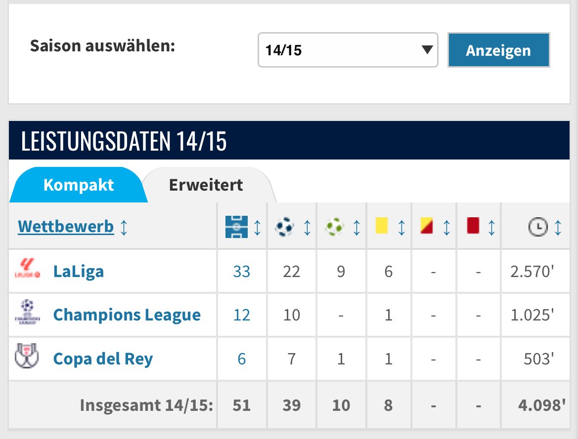 Quadinho tweet media