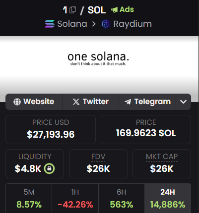 OneSolDreaming's tweet photo. @calebsol the #1 is the $1.

don't fade good tickers. https://t.co/qYE8AzwQsu