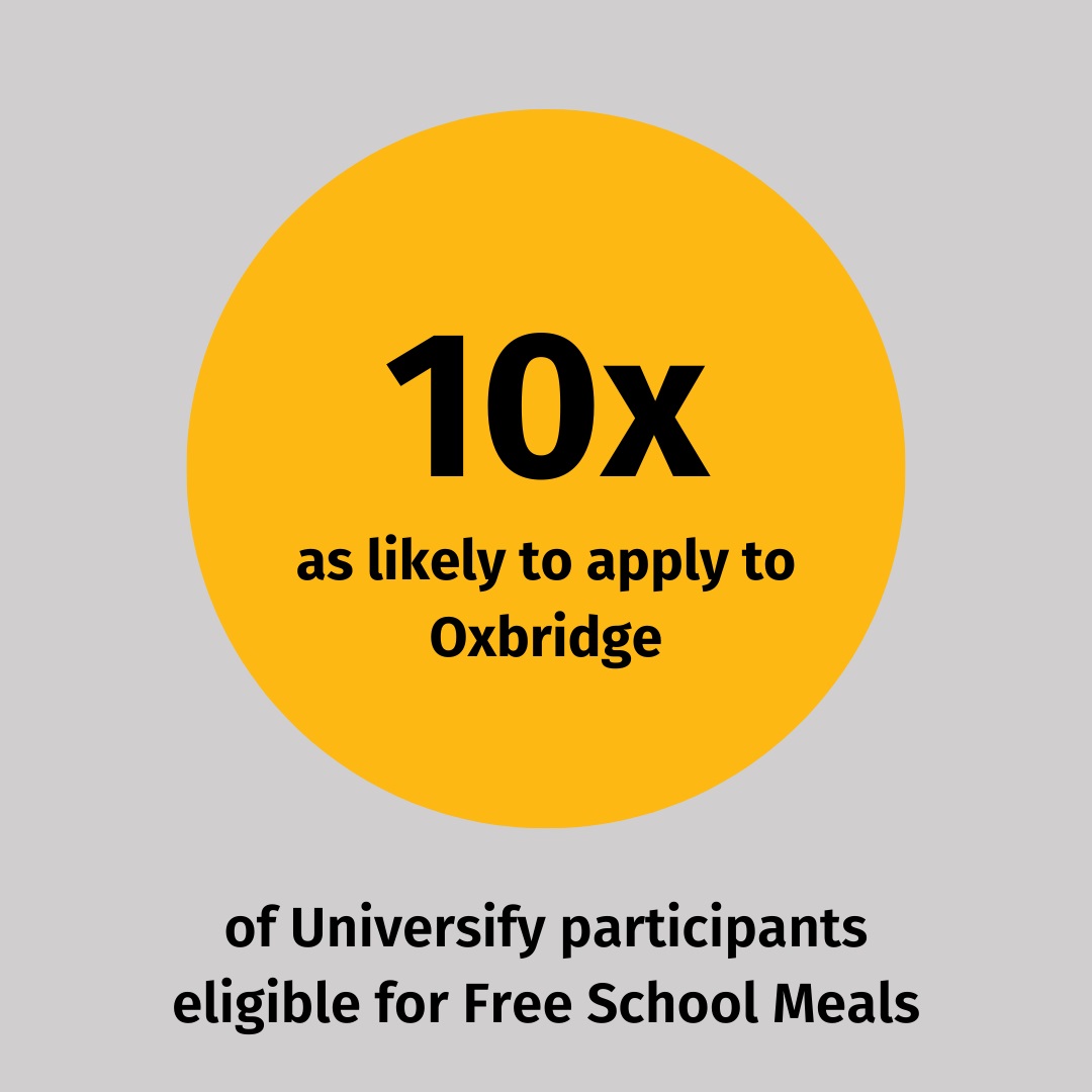 Jesus College Oxford tweet media