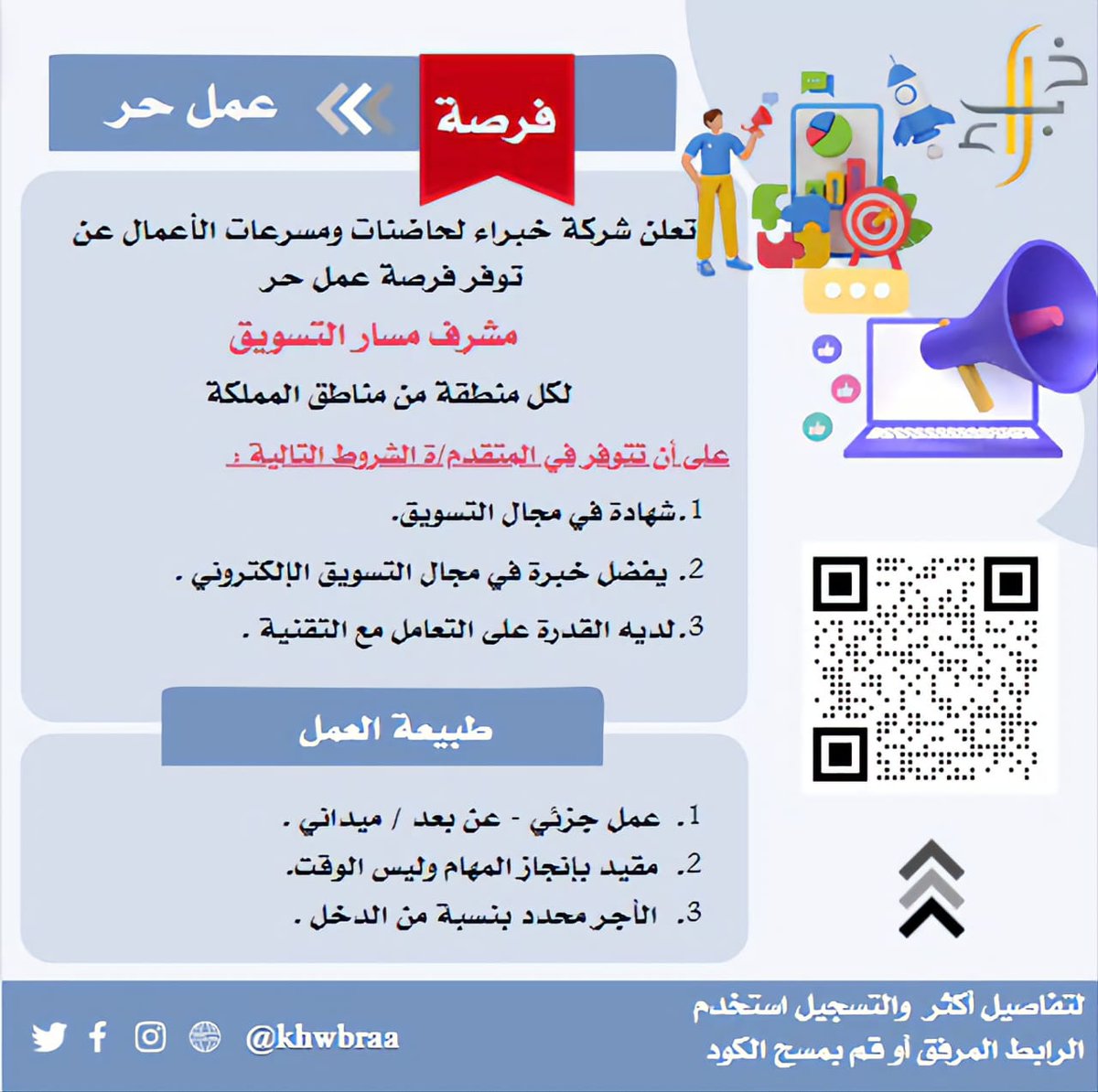 forms.gle/TEVMJLgQA5iTtF…