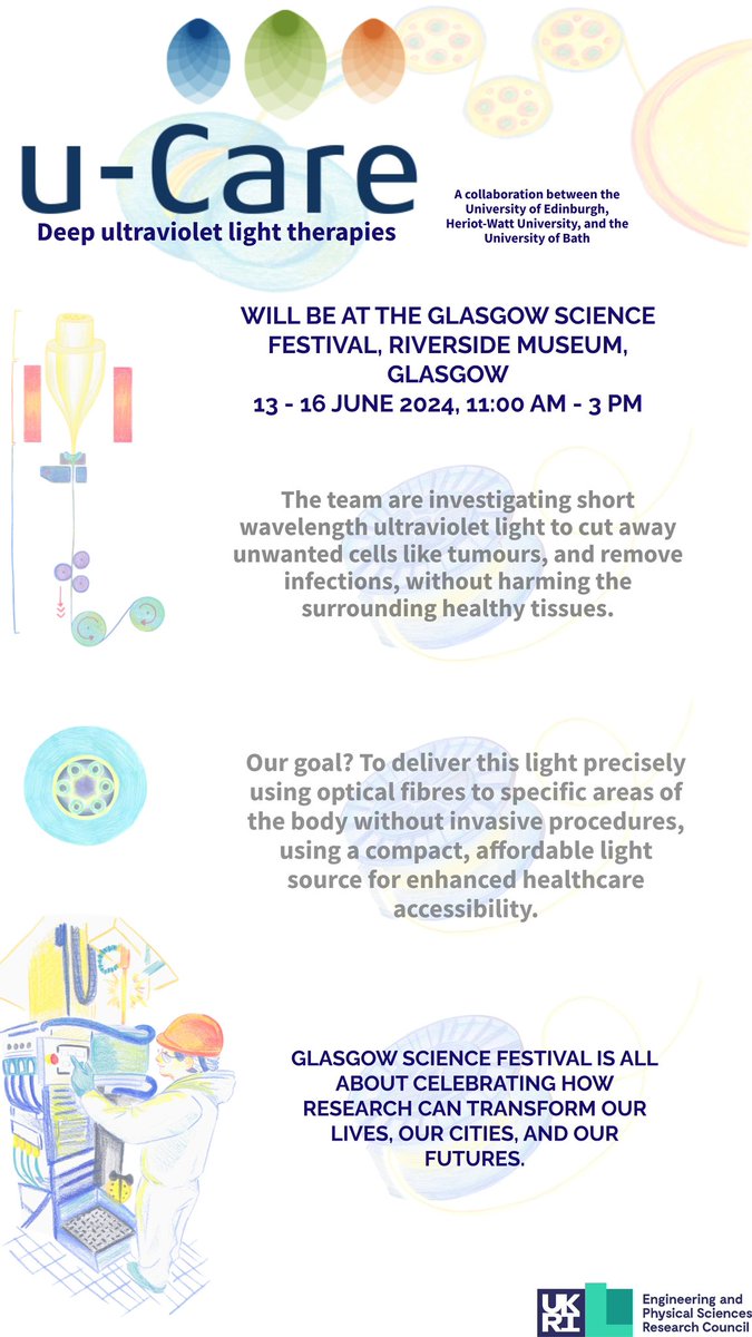 If you might miss us at the Royal Society Festival we will also be at #GlaSciFest from tomorrow!