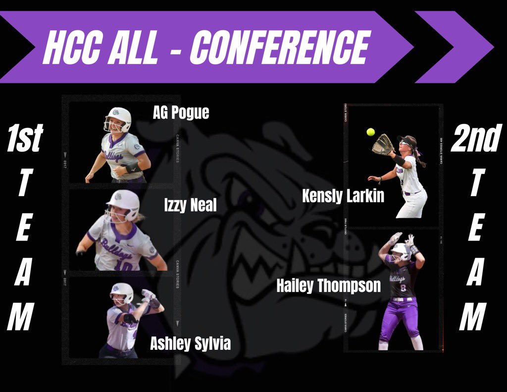 Congrats to our HCC All-Conference team members! Hard work pays off! #GoDogs