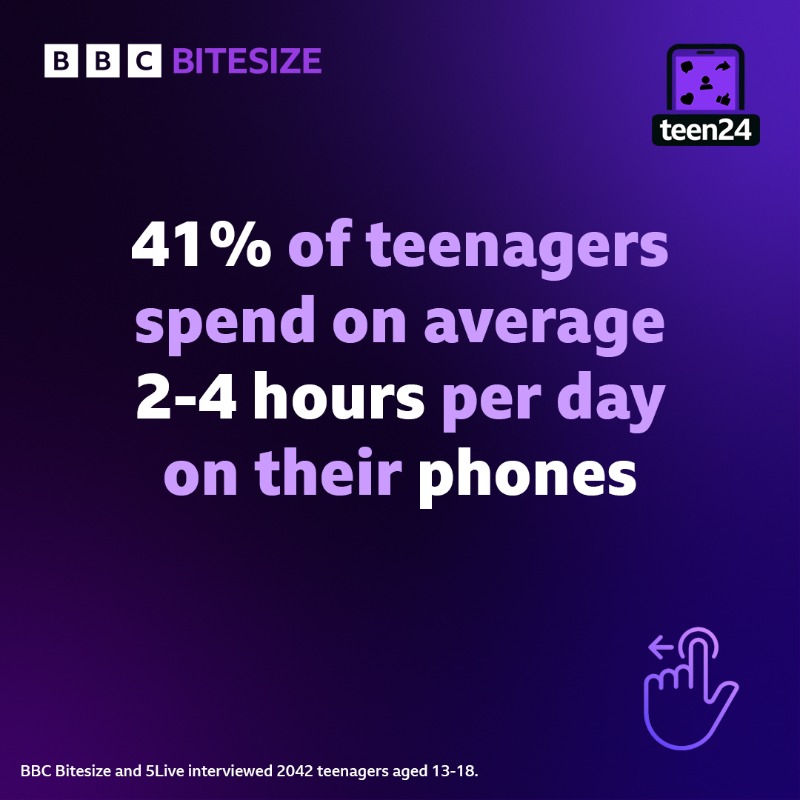 bbcbitesize's tweet photo. BBC Radio 5 live and Bitesize surveyed teenagers about issues affecting them, find out more👇🏼 #teen24 #bitesizestudysupport