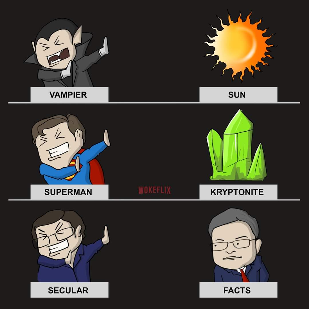 BS_Prasad's tweet photo. Vampires don’t like Sun.
Superman is afraid of Kryptonite.
Seculars wet their pants when they see Anand.
#Wokeflix #wokeflix #woke #wokeism #wokeflixandchill #WokeFlixReloaded #wokeaf #Wokewire #SanghisUnited #Bawaliwood https://t.co/QYBw0QTjRo