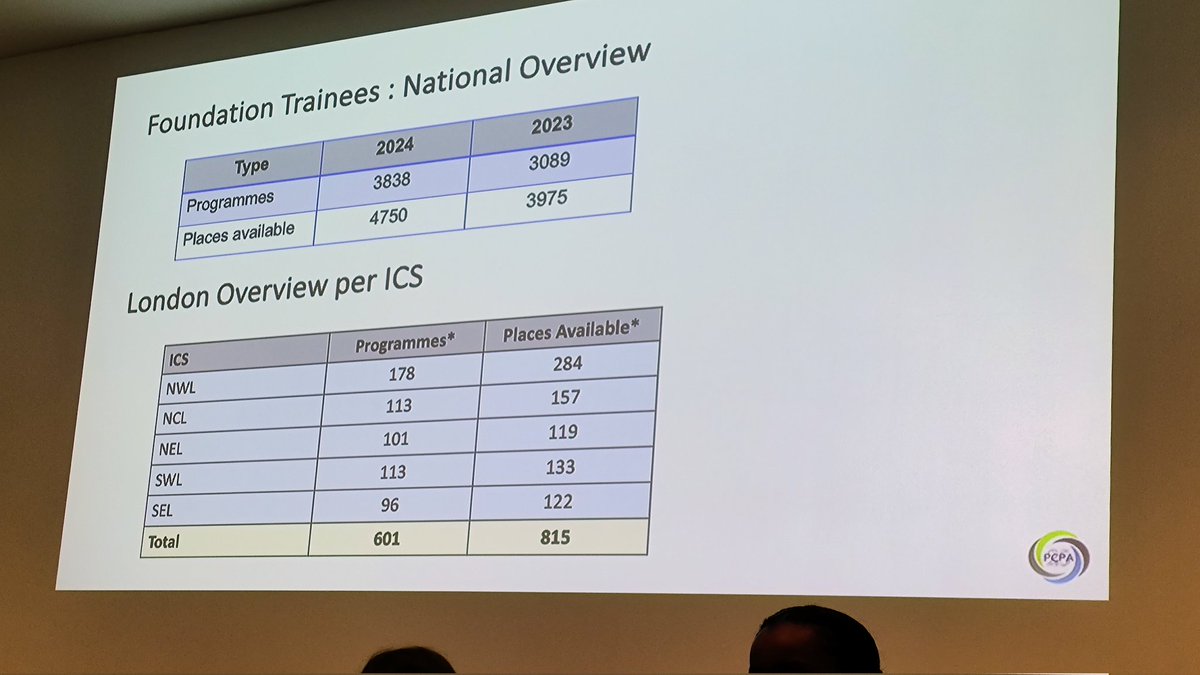 Terry Dowling tweet media